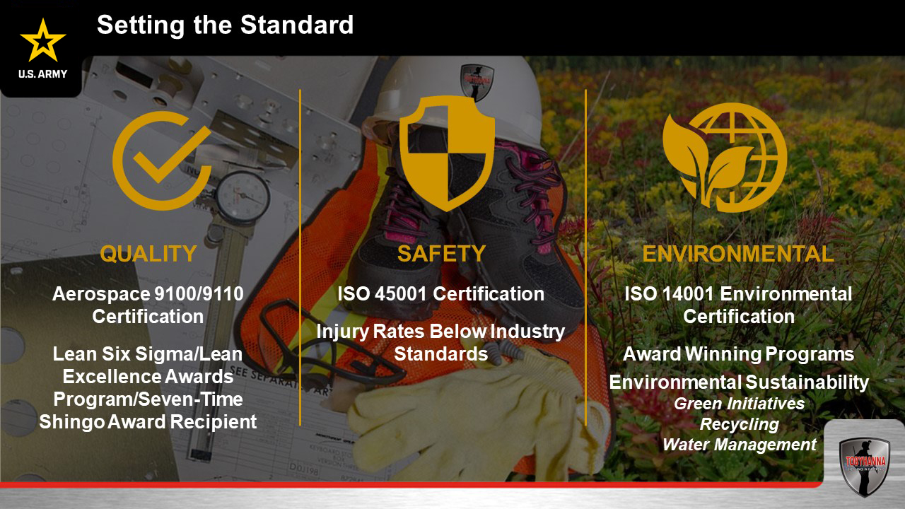 Setting the Standard slide QUALITY Aerospace 9100/9110 Certification, SAFETY ISO 45001 Certification, ENVIRONMENTAL ISO 14001 Environmental Certification